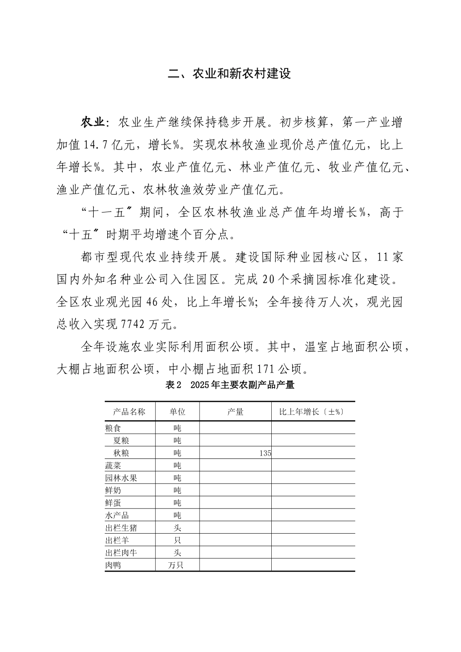 通州区年度国民经济和社会发展统计公报_第3页