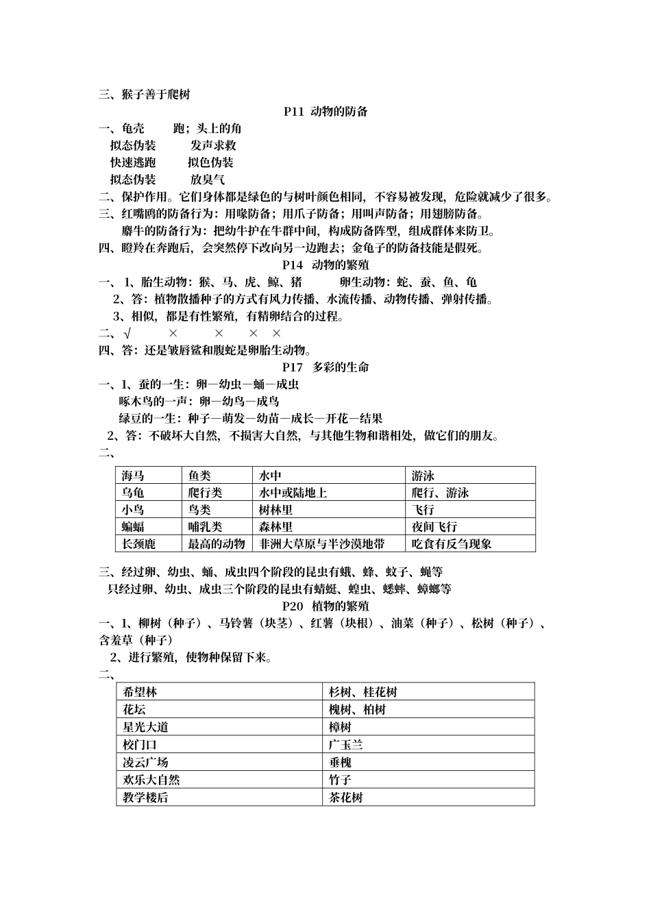 鄂教版五年级下册长江作业本答案_第2页