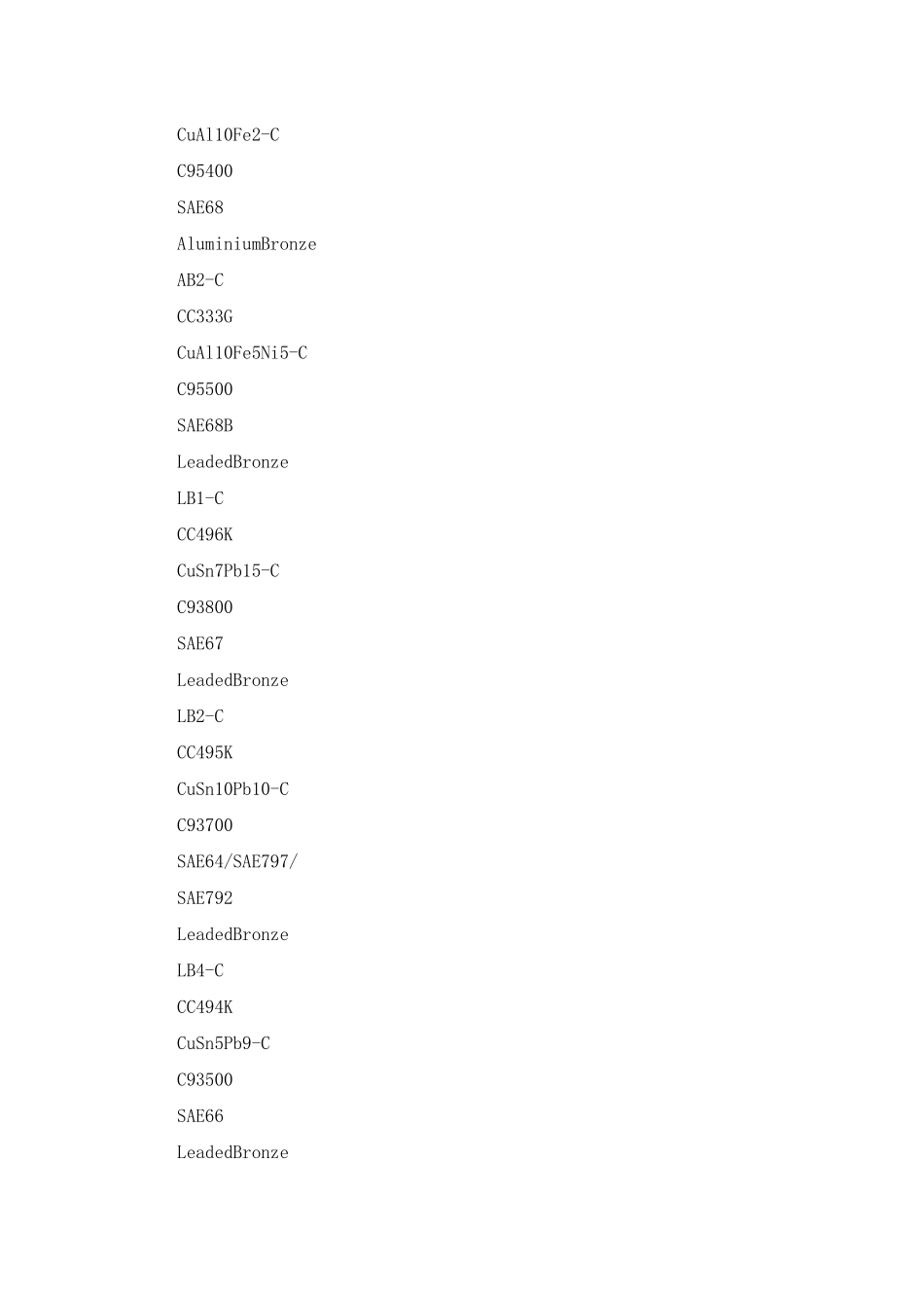 铜合金材料对照_第2页
