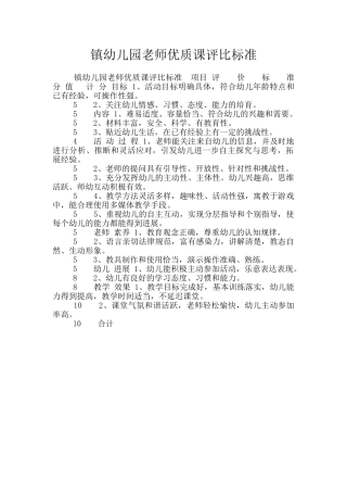 镇幼儿园教师优质课评比标准