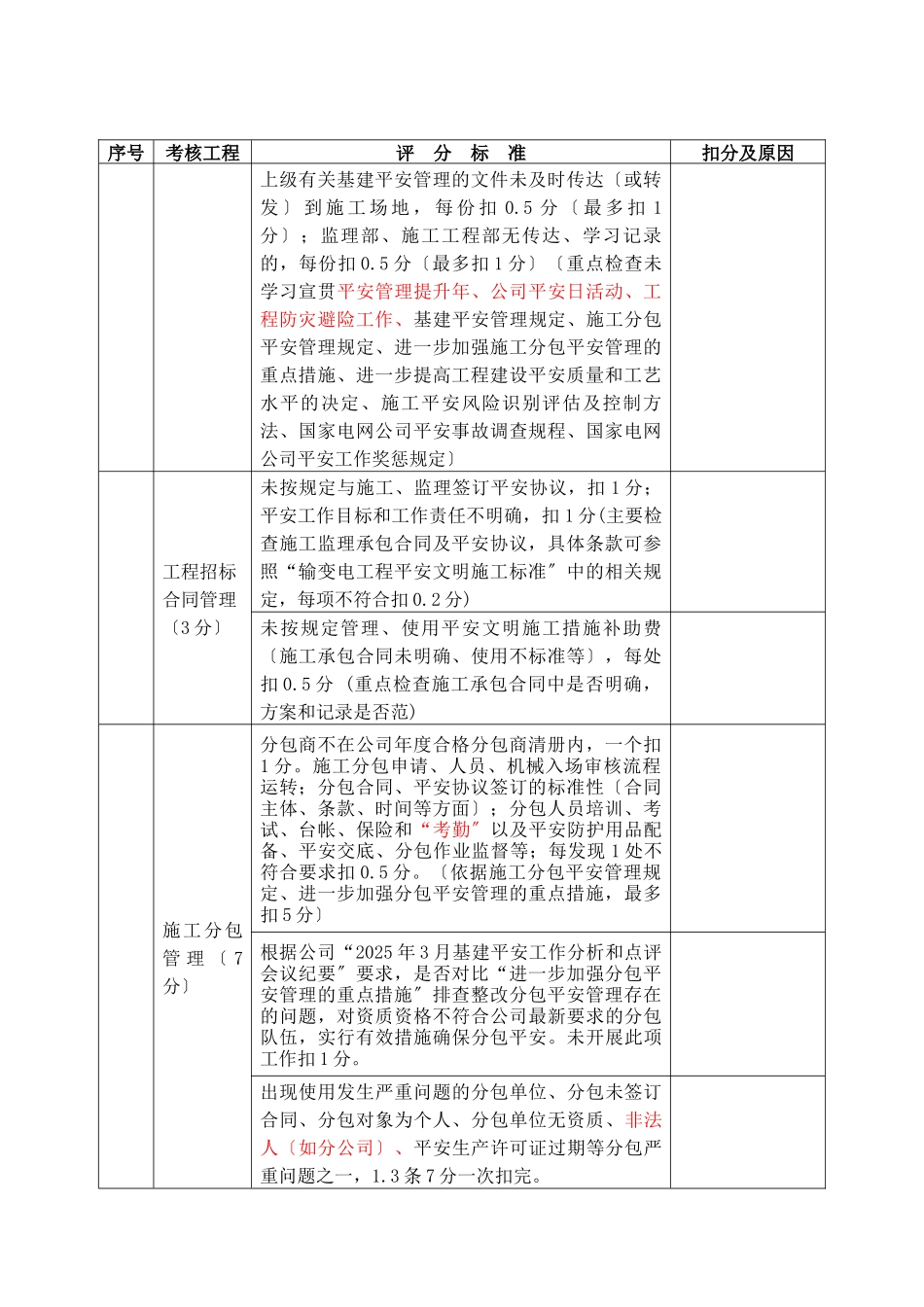 阅1流动红旗竞赛检查评分表_第2页