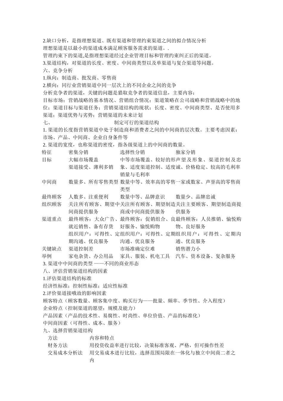 零售学实训练习二十题_第2页