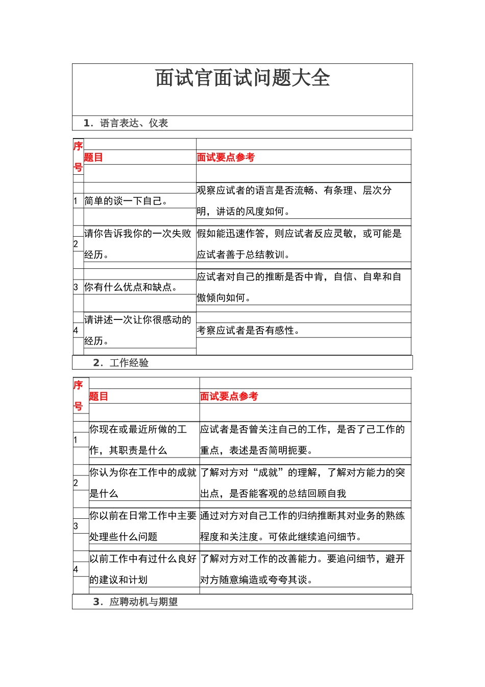 面试官面试问题大全_第1页