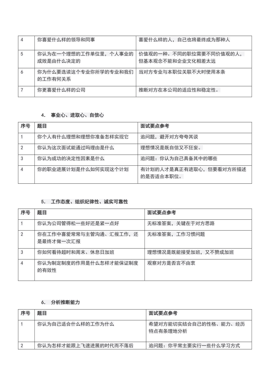 面试问题及评价_第2页