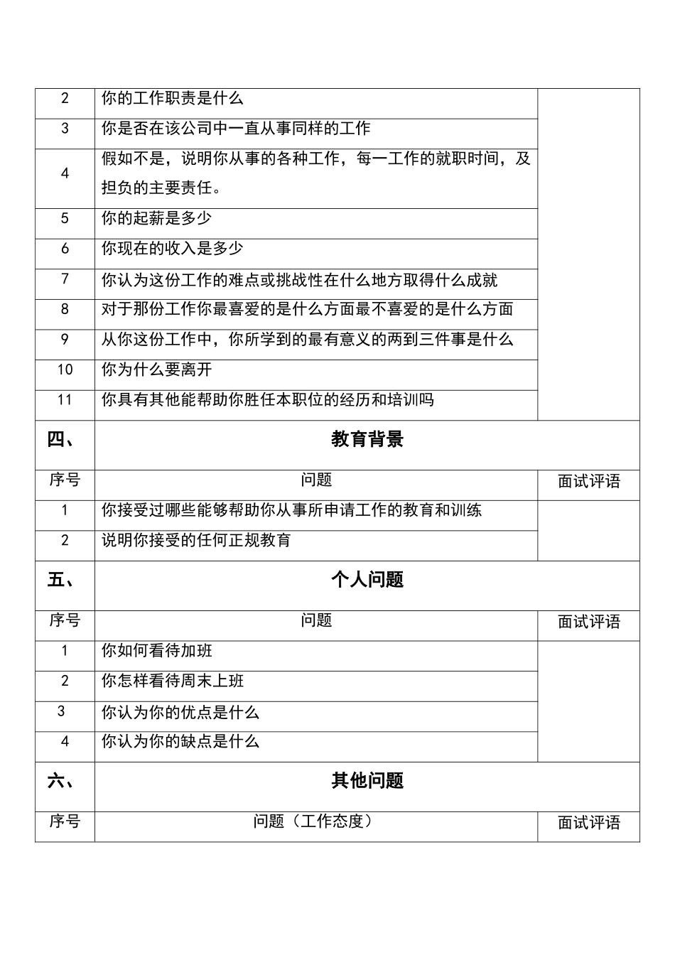 面试问题表格化_第2页