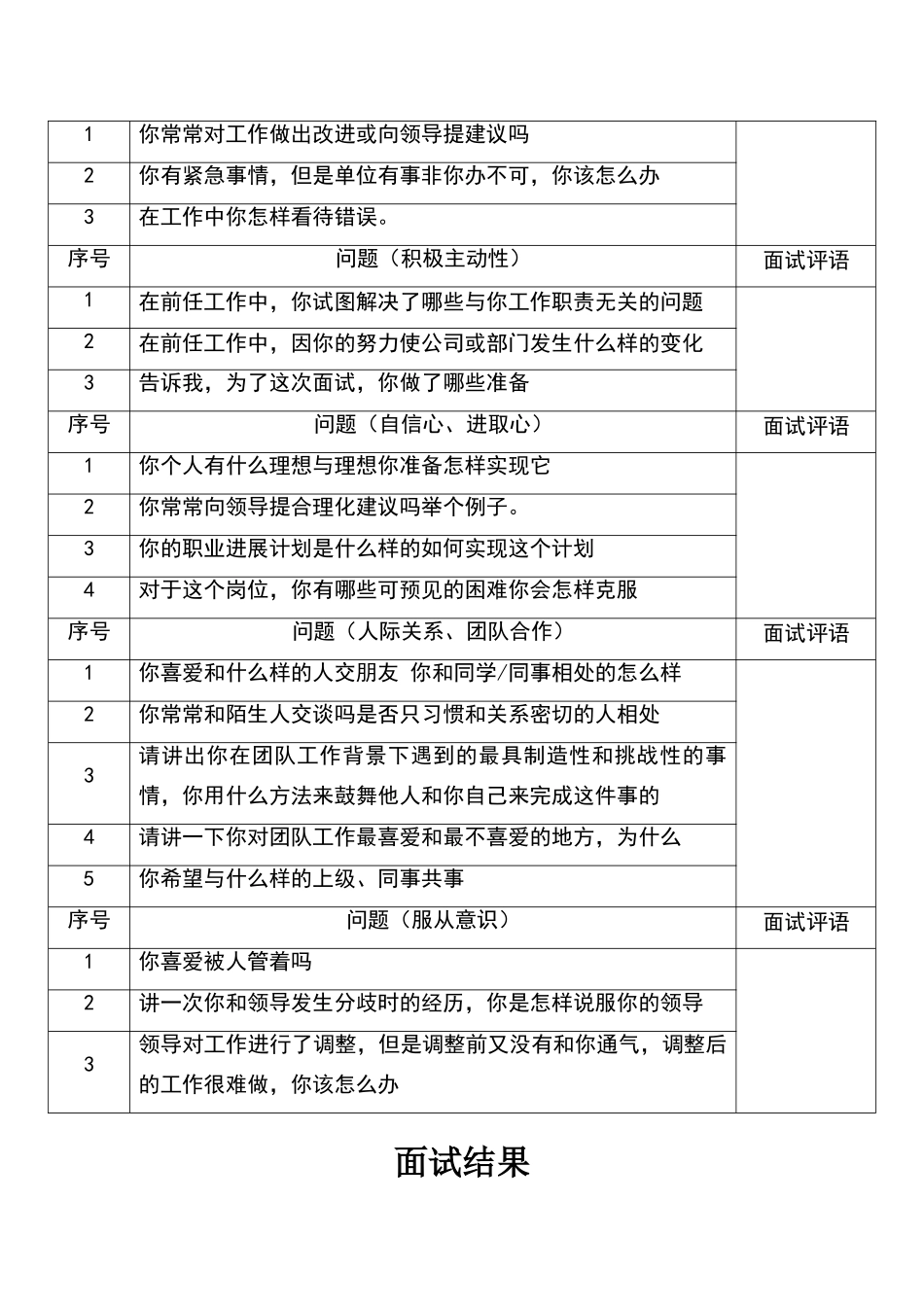 面试问题表格化_第3页