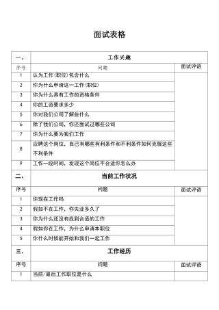 面试问题表格化