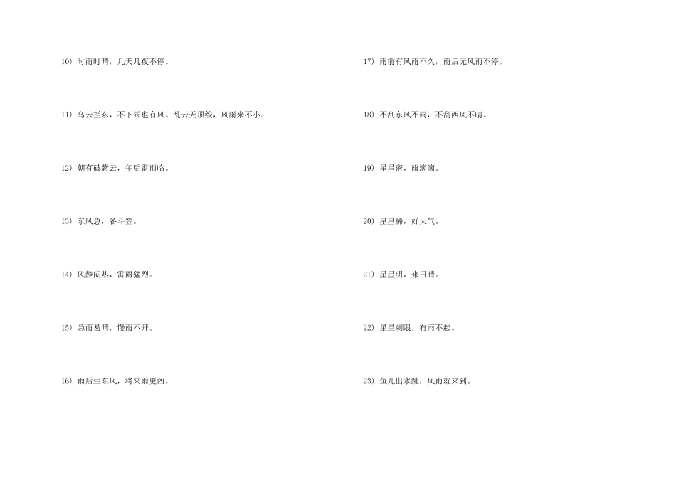 预报天气的生活谚语大全小学二年级_第2页