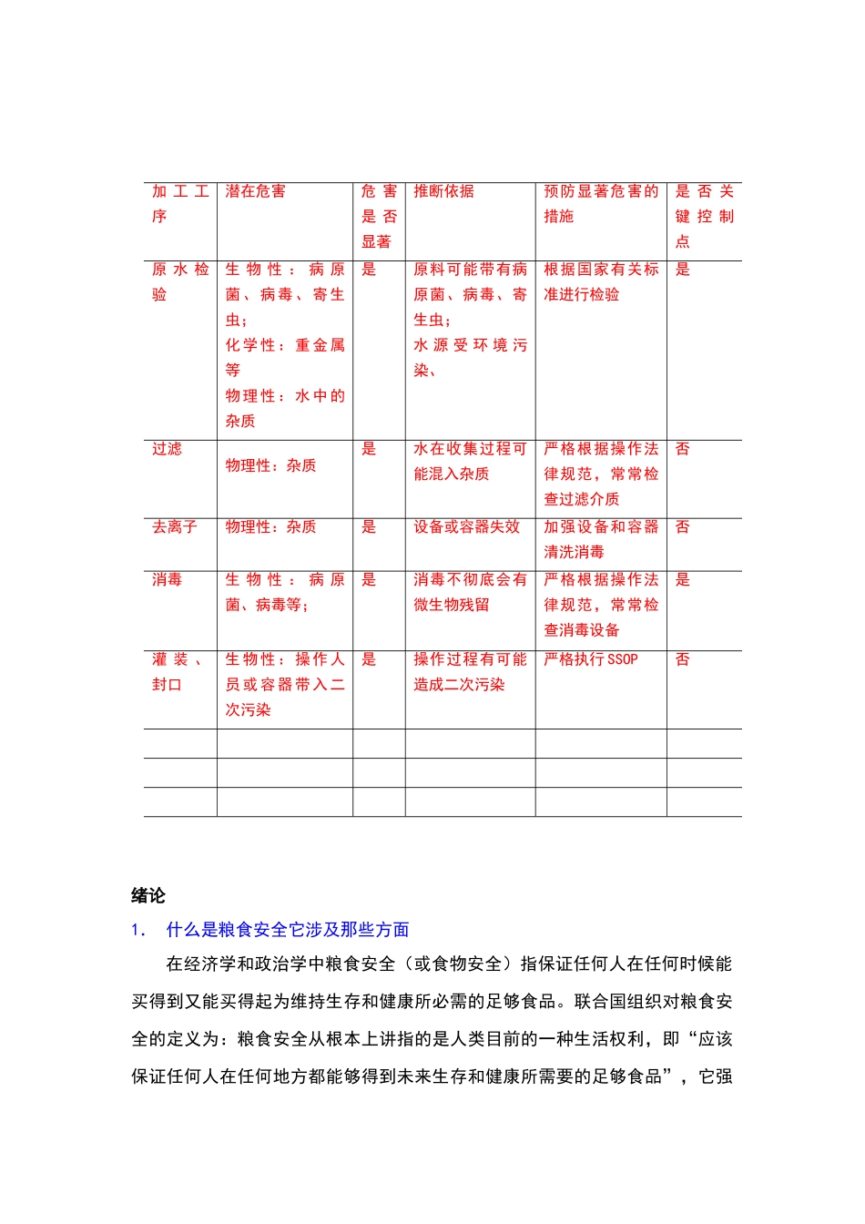 食品安全学题库答案版_第2页