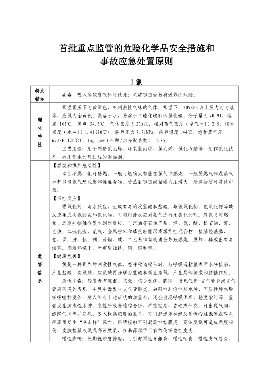 首批重点监管的危险化学品安全措施和事故应急处置原则_第1页