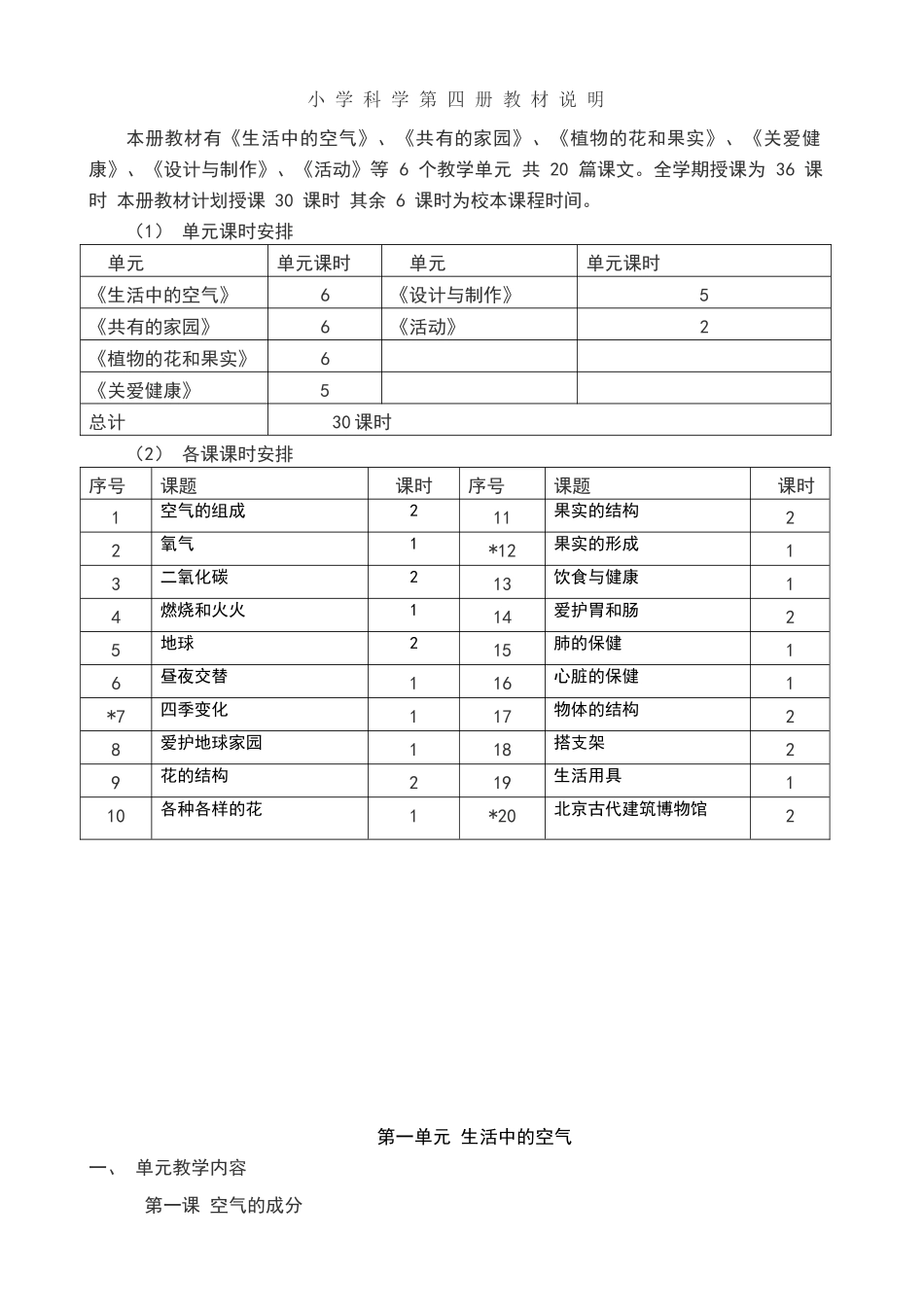 首师大版四年级下科学全册教案_第1页