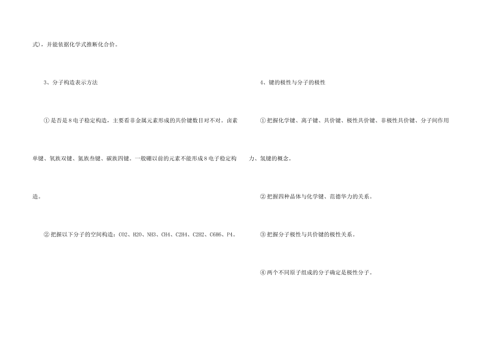 高一下册化学知识点_第2页