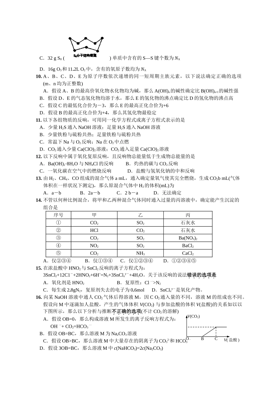 高一化学元月考试试卷_第2页