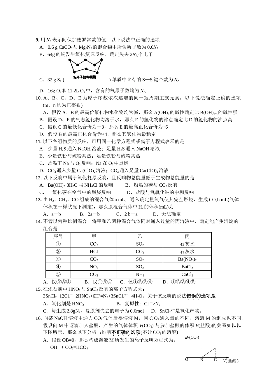 高一化学元月考试试题_第2页