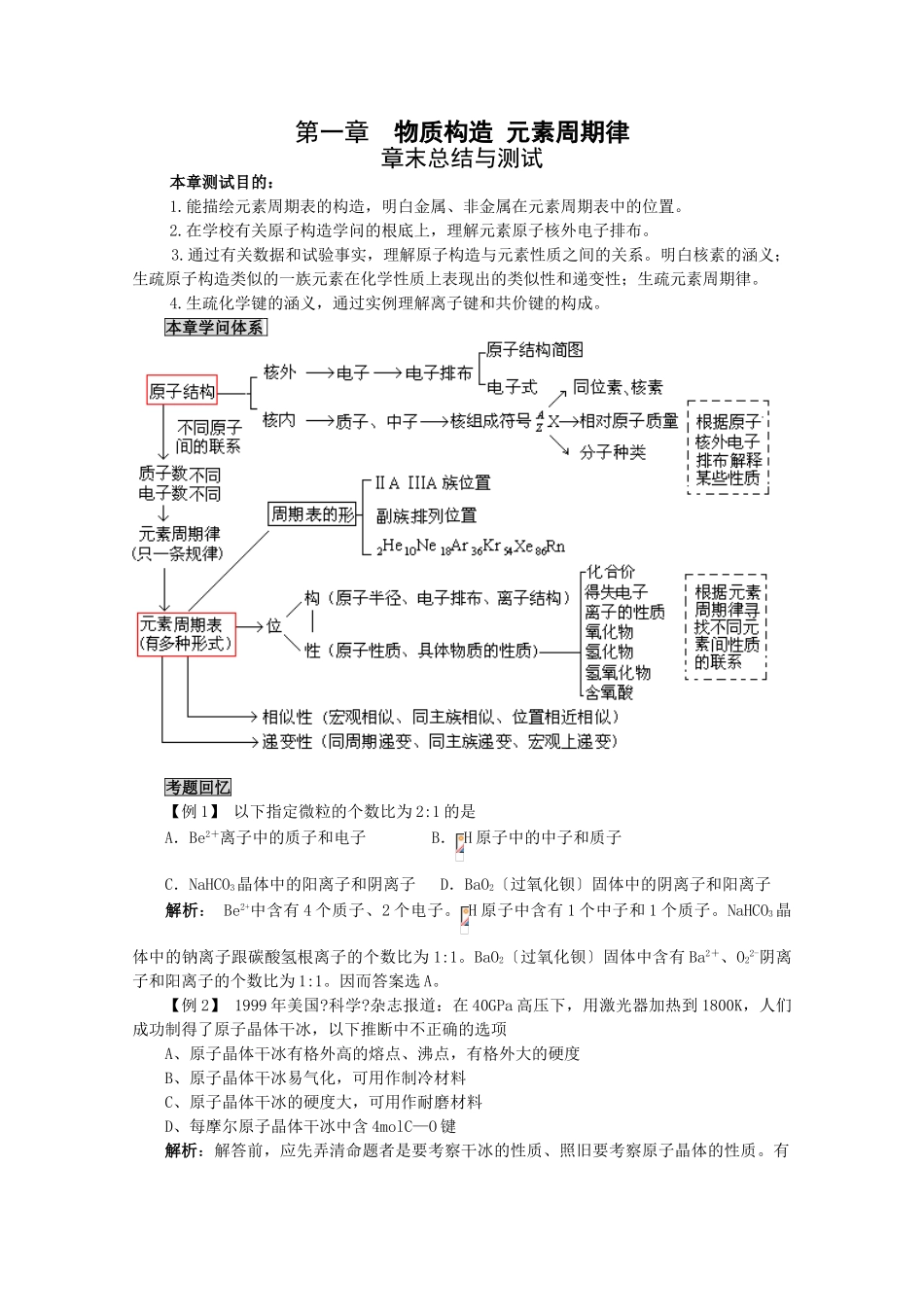 高一化学元素周期律章末总结及单元测试_第1页