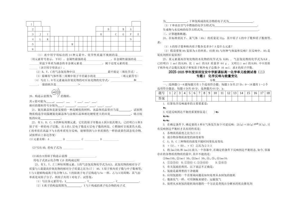 高一化学单元检测试卷_第2页
