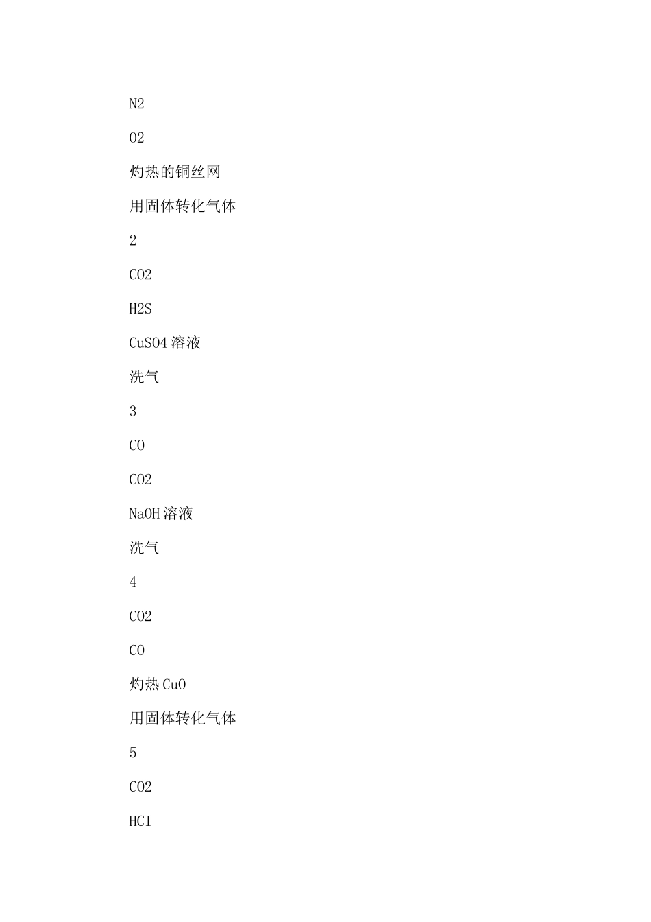 高一化学必修一知识点总结(二)_第2页