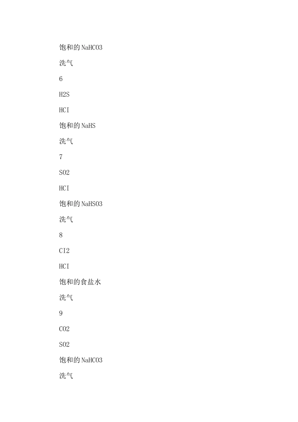 高一化学必修一知识点总结(二)_第3页