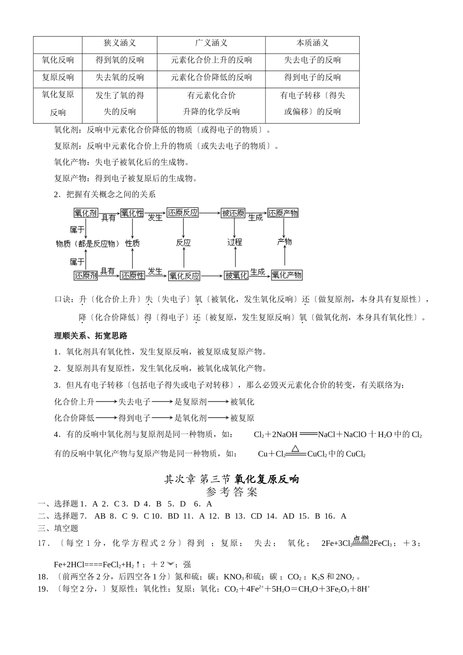 高一化学氧化还原反应练习_第3页