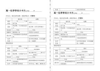 高一化学知识小卡片·氯化氢和盐酸