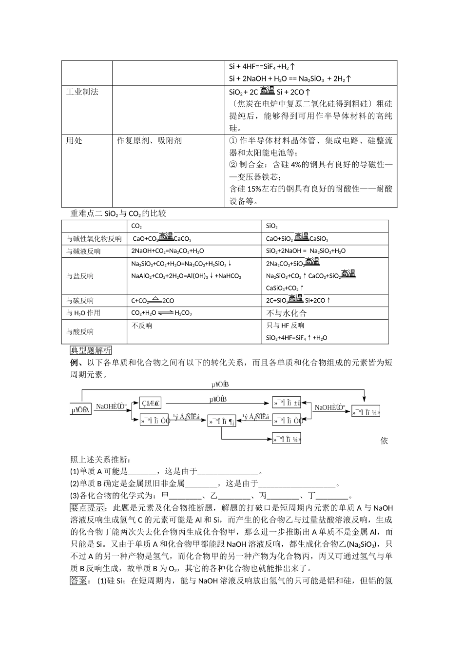 高一化学硅复习1_第2页