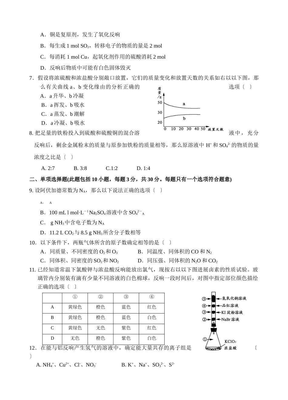 高一化学第一学期期末考试试题2_第2页