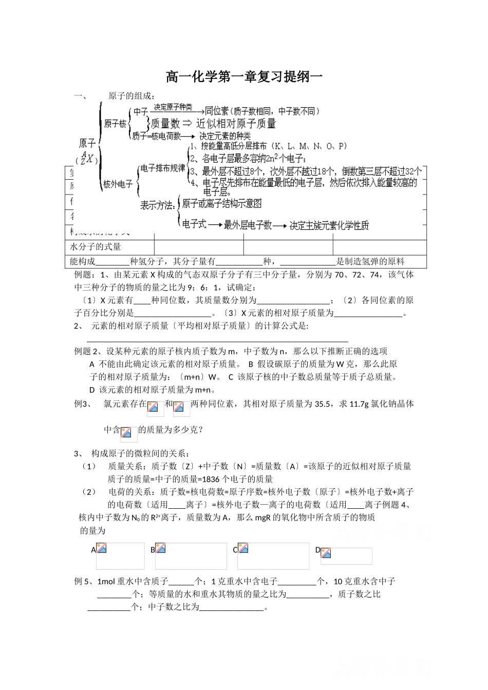 高一化学第一章复习提纲1_第1页