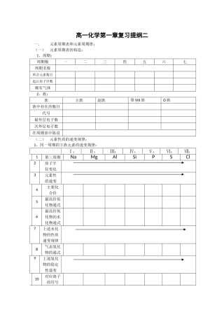 高一化学第一章复习提纲2