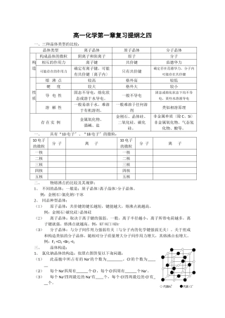 高一化学第一章复习提纲4
