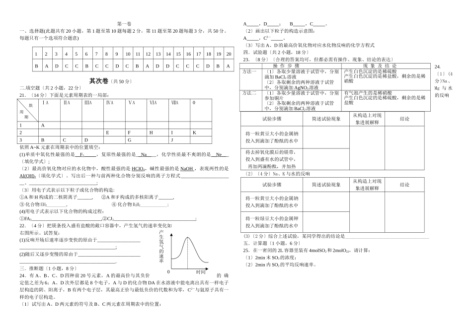 高一化学第二学期期中考试5_第3页