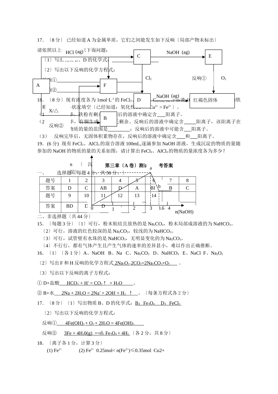 高一化学金属及其化合物测试题A卷_第3页