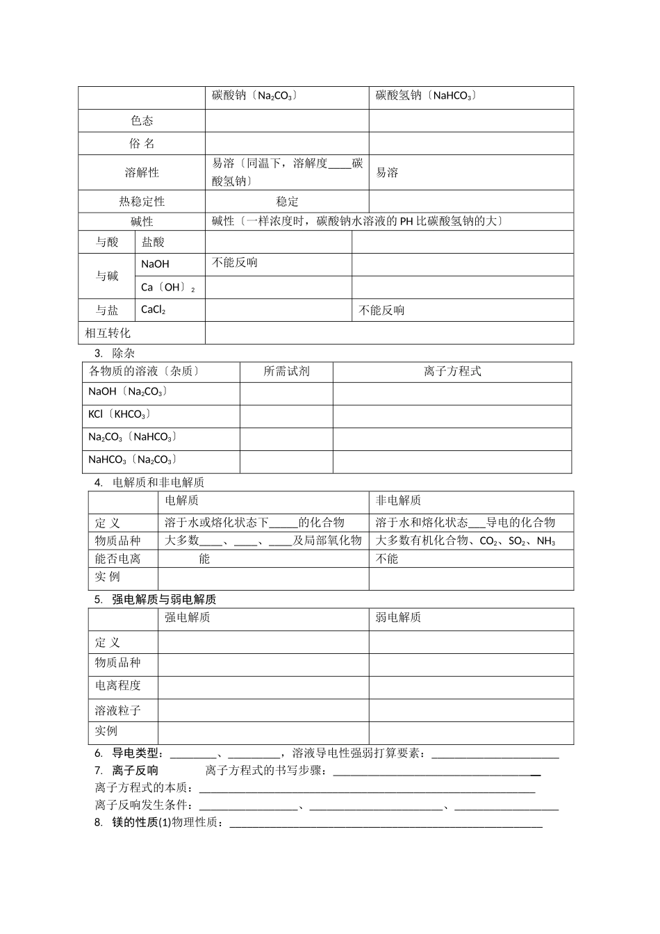 高一化学钠镁及其化合物知识点自检_第2页
