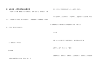 高一地理必修一必考知识点总结5篇汇总