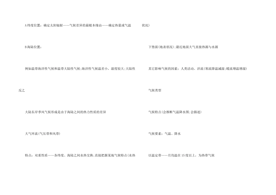 高一地理必修一知识点总结归纳_第2页