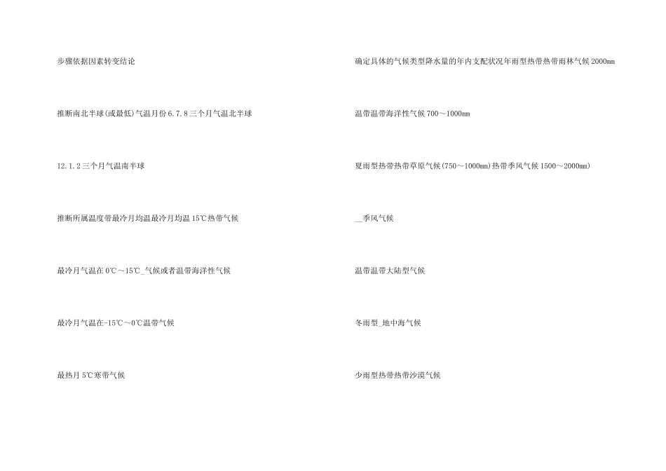 高一地理必修一重点知识点总结五篇复习_第3页