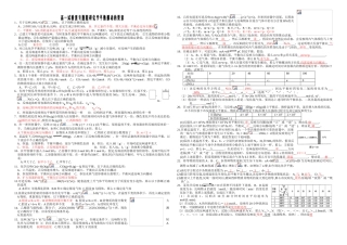 高一实验班专题影响化学平衡移动的因素