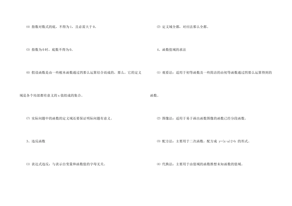 高一数学函数知识点归纳_第2页