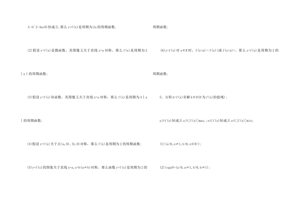 高一数学课本函数知识点总结_第2页