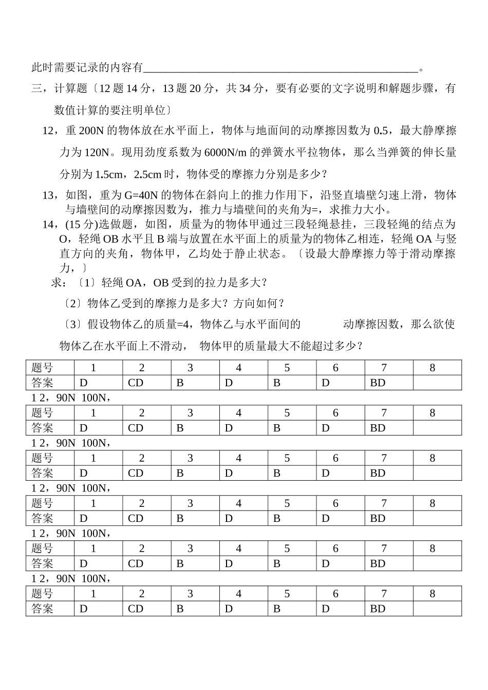 高一物理-第三章-相互作用测试题-新人教版必修1_第3页