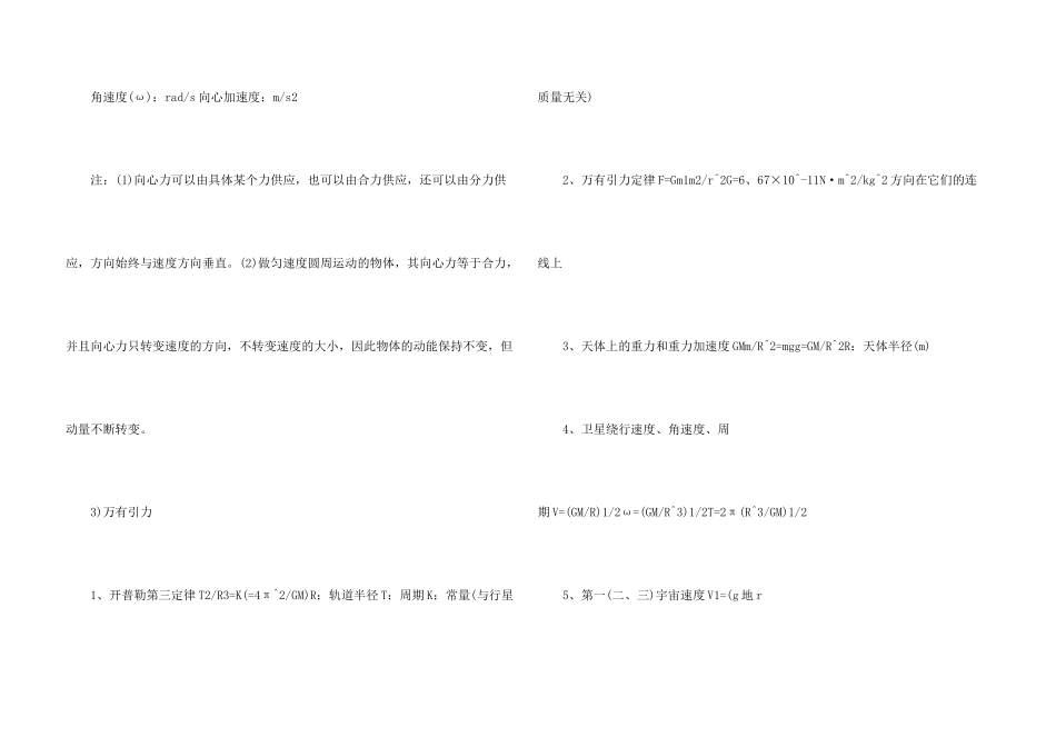 高一物理必背知识点总结归纳5篇汇总_第3页
