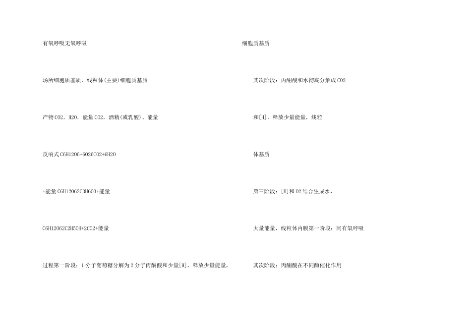 高一生物必修一知识点归纳分享5篇_第2页