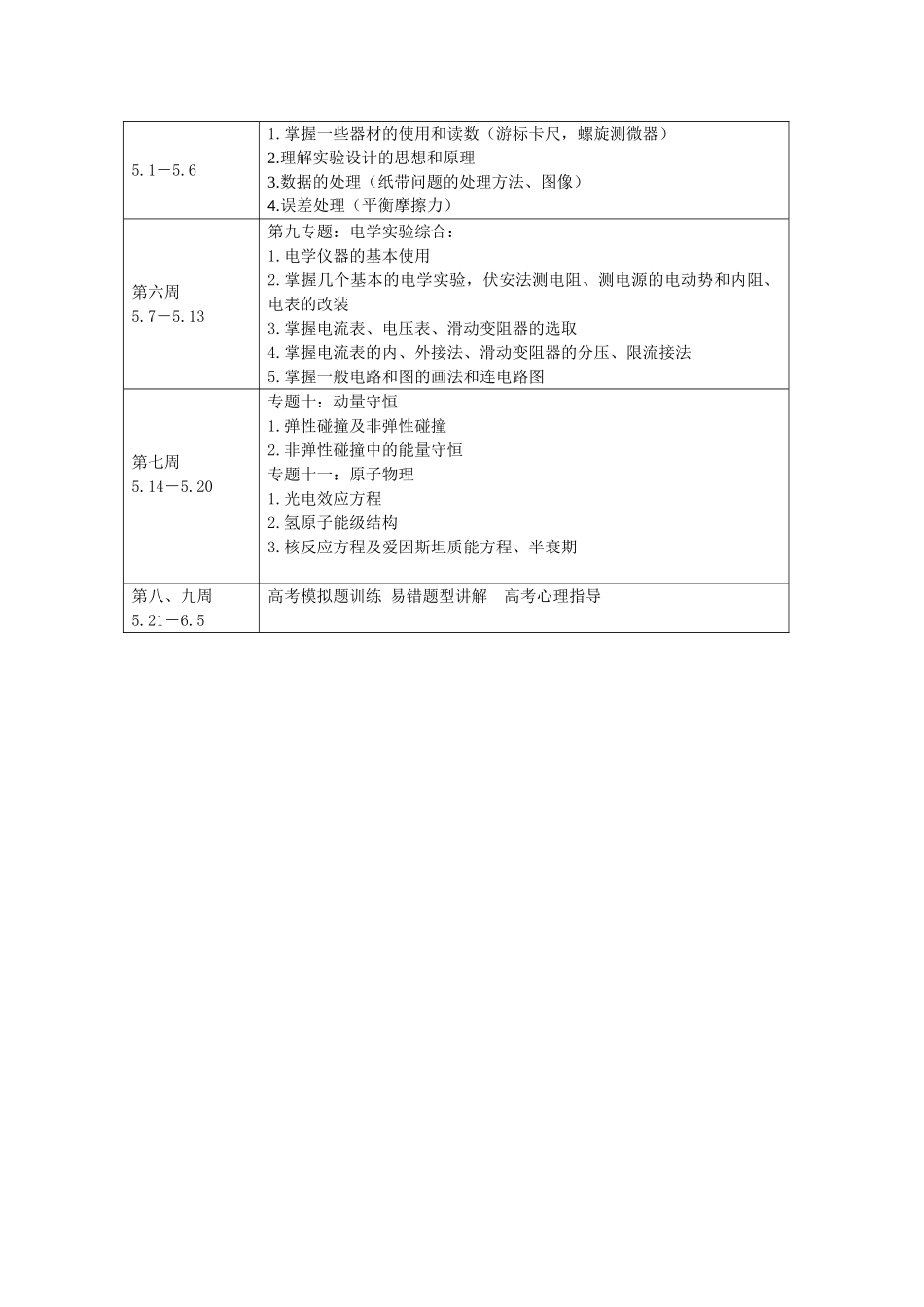 高三物理第二轮复习计划表_第2页