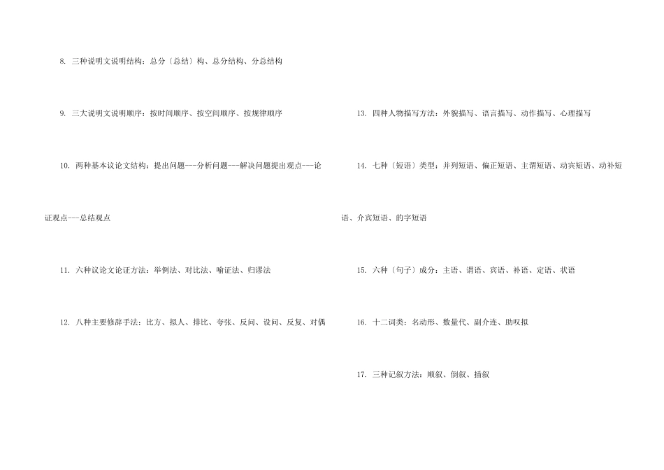 高三语文知识点及学习方法一览2025_第2页