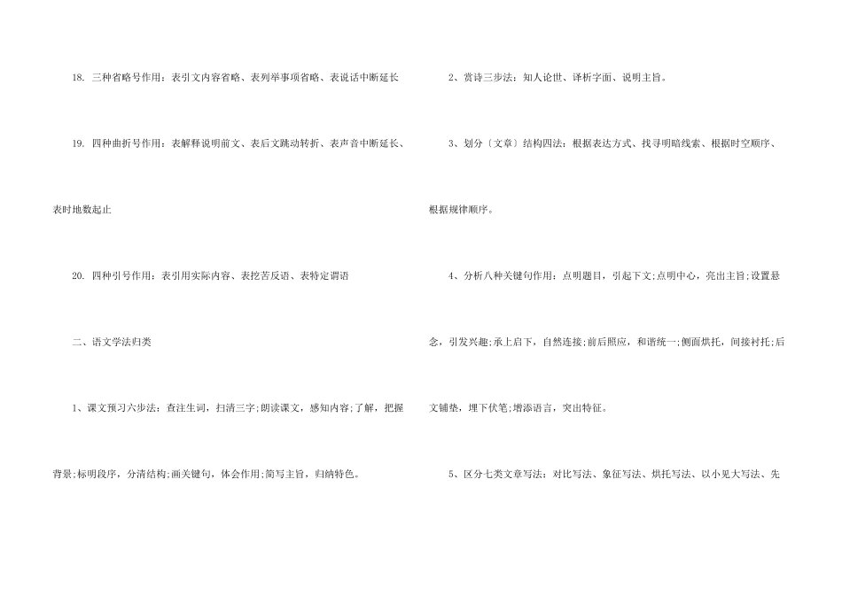 高三语文知识点及学习方法一览2025_第3页