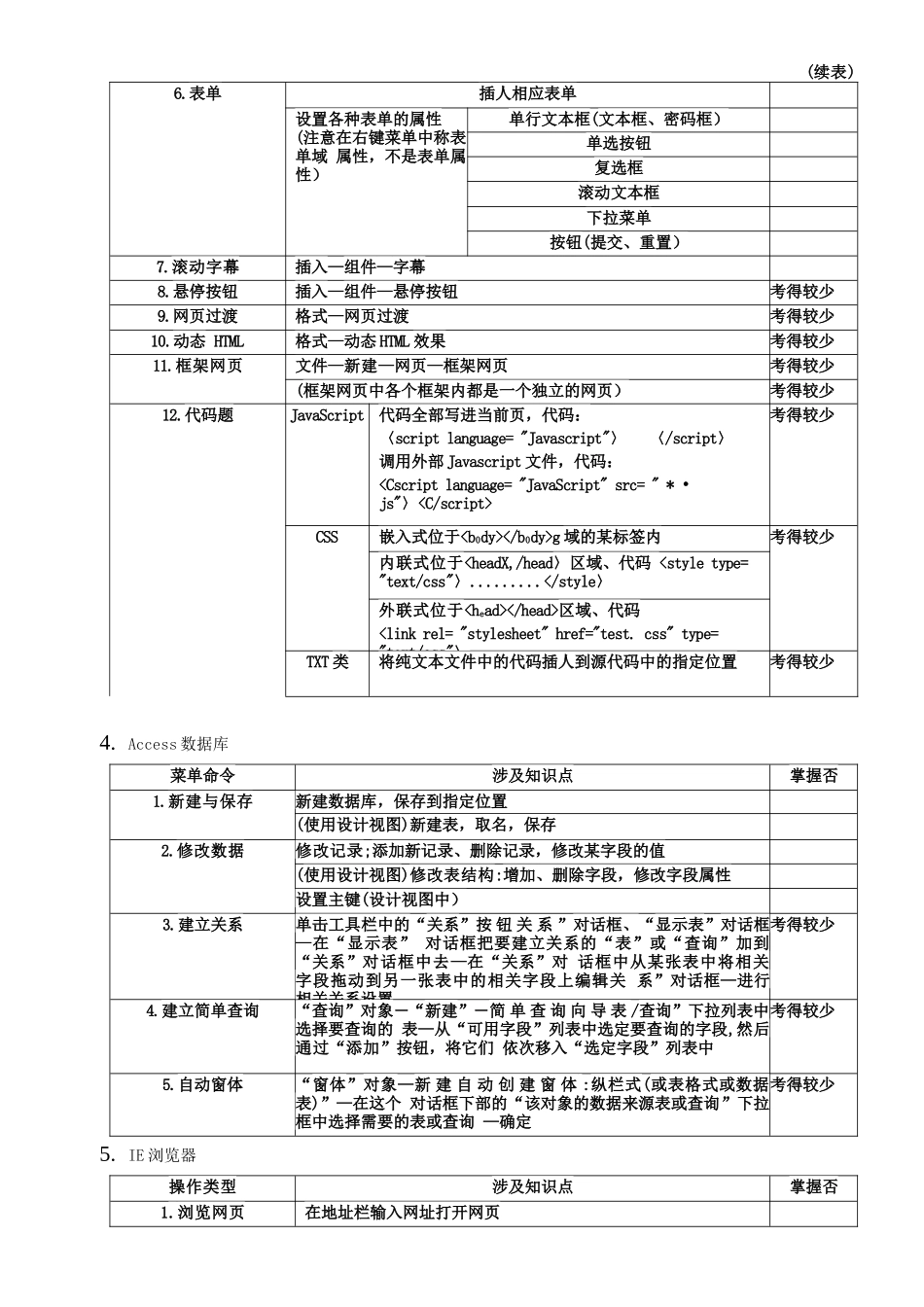 高中信息技术学业水平测试操作题部分_第3页