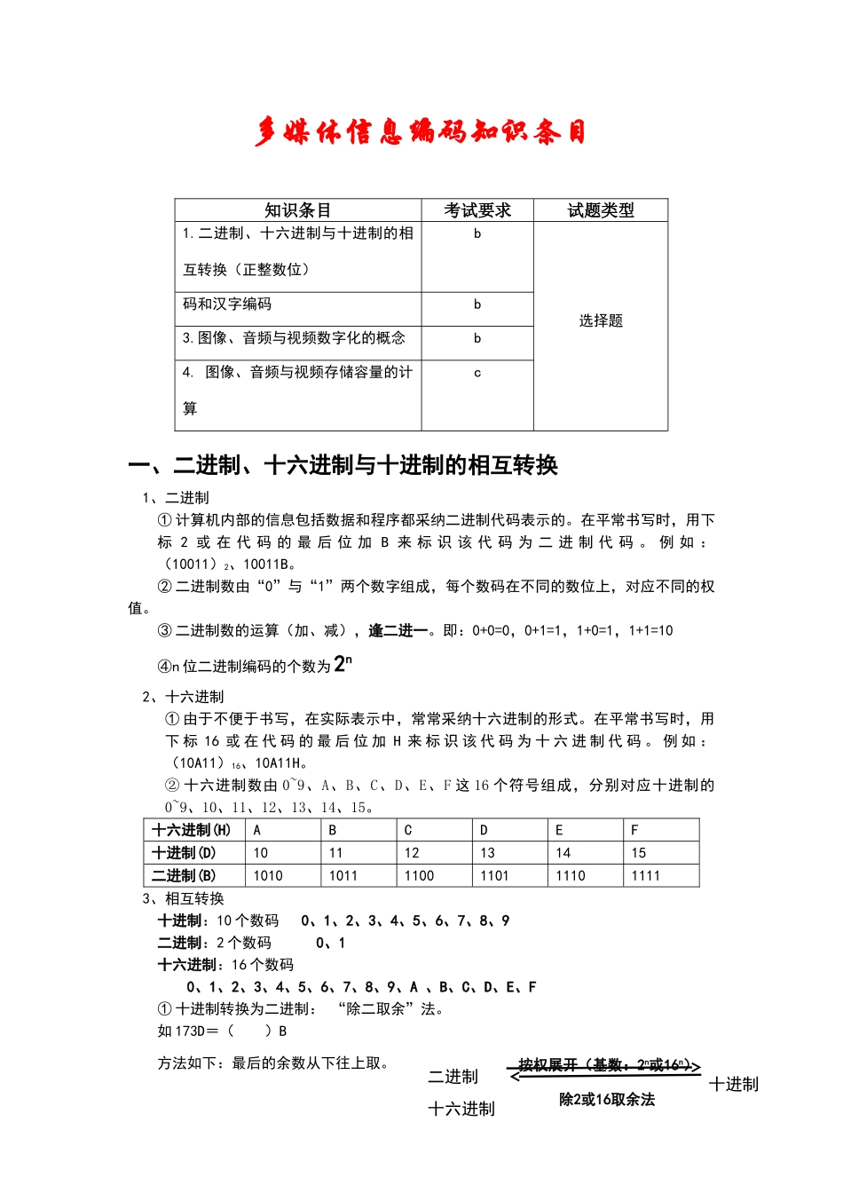 高中信息编码_第1页