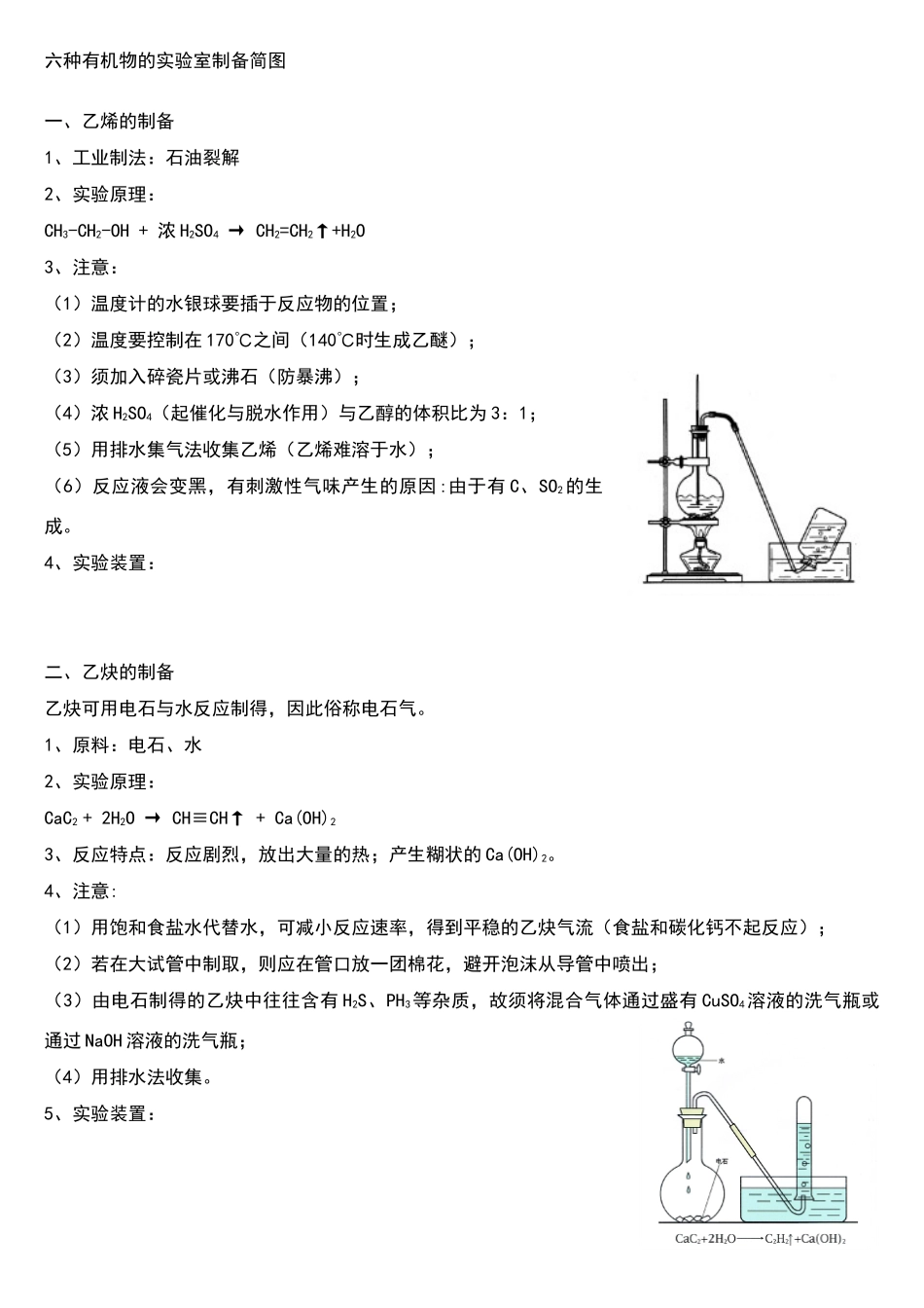 高中六种有机物的实验室制备简图_第1页