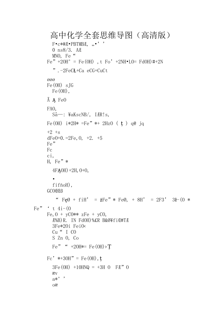 高中化学全套思维导图_第1页