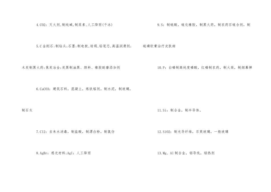 高中化学常考知识点总结_第3页