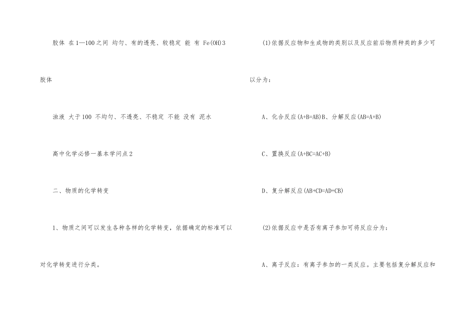 高中化学必修一基本知识点内容_第2页